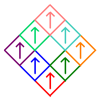 111-1x1-111 design