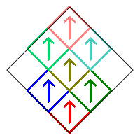 111-x1x-111 design