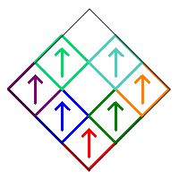 111-1x1-11x design
