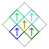 x11-x1x-11x design