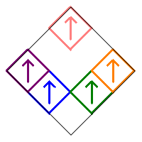 x11-1x1-xx1 design