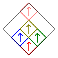111-x1x-x1x design