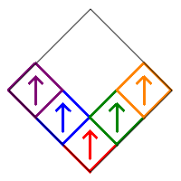 111-1x1-xxx design