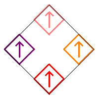 1xx-1x1-xx1 design