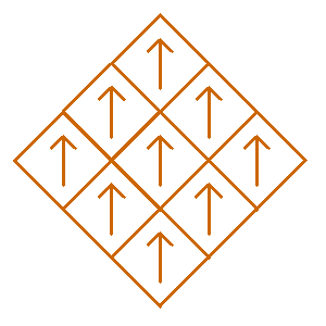 initialorientation