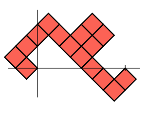 16 scaled squares