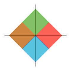 tiling with 4 original squares