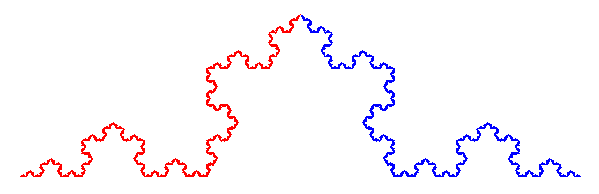 Koch curve shown as 2 self-similar pieces.