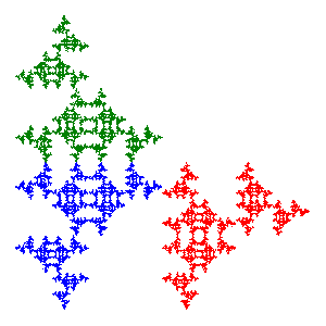 745symmetry