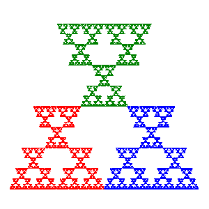chaos game with 1 rotation