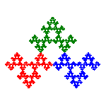 chaos game with 2 rotations
