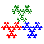 chaos game with 3 rotations