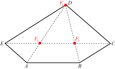 general pentagon based on locations of fixed points