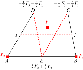 generaltrapezoidv3trema