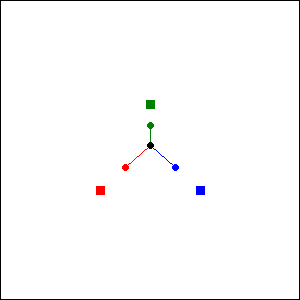 no rotation design