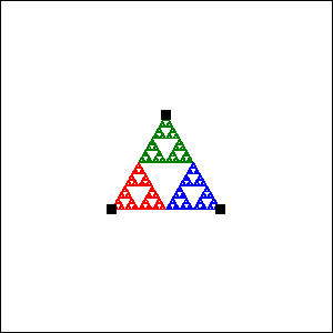 no rotation fractal