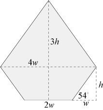 Pentagon with sides making angle of 54 degrees with the base