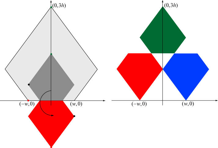 illustration of how the small pentagons are rotated and translated to form IFS