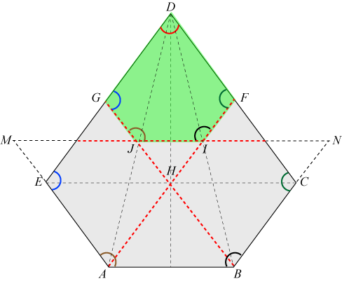 angles in top pentagon and the main pentagon