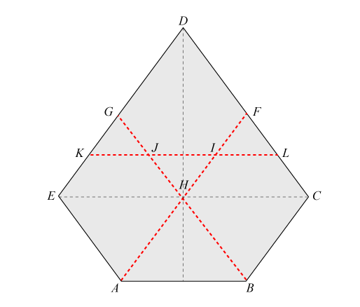 pentagon trema construction. Click to show the coordinates of special points.