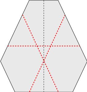 trema 3 rotations hexagon
