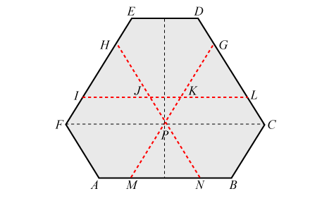 hexagon trema construction. Click to show the coordinates of special points.